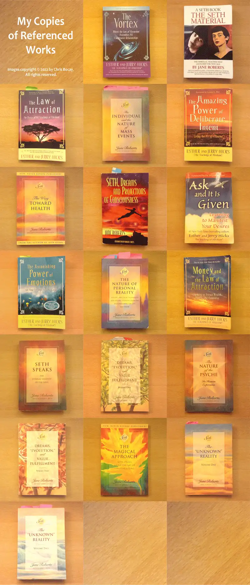 Photo collage of my personal copies of the references used for the article 'Law of Attraction Glossary'.